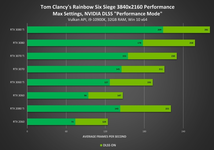 NVIDIA_RTX